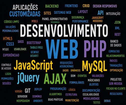 Sistemas Web sob medida